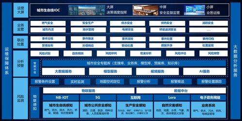潤和軟件與雄安新區攜手簽署鴻蒙產業倡議，共筑鴻蒙之城新篇章